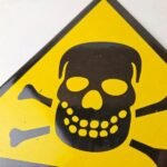 Vintage Danger Sign – Skull Crossbones Warning Caution Gas Pump Service Sign - Image 3